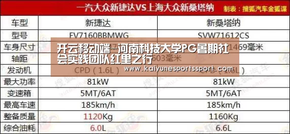 开云电竞官网