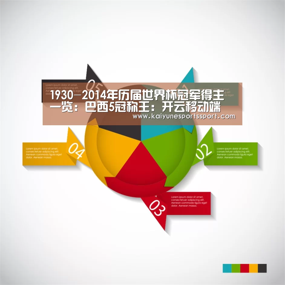 开云电竞官网